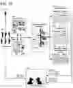 Fig. 90 - Goals Assembly Layers