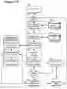 Fig. 94 - Goals Assembly Layers