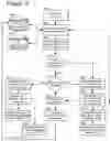 Fig. 95 - Goals Assembly Layers