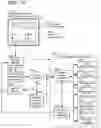 Fig. 97 - Goals Assembly Layers