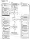 Fig. 99 - Goals Assembly Layers