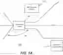 Fig. 02 - RESOURCE ALLOCATION AND RISK MODELING FOR GEOGRAPHICALLY DISTRIBUTED ASSETS