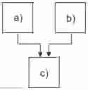 Fig. 02 - METHOD FOR PRODUCING AN ASSEMBLY