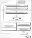 Fig. 07 - SYSTEM AND METHOD FOR ENHANCING CREDIT AND DEBT COLLECTION