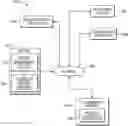 Fig. 01 - Alternate transaction return promotion opportunity