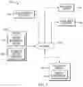Fig. 02 - Alternate transaction return promotion opportunity