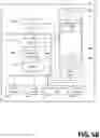 Fig. 13 - Sharing events with structured metadata