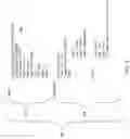 Fig. 04 - METHOD AND SYSTEM FOR TRANSMITTING DATA FROM MANUFACTURING DATA ORIGINATORS TO TARGET COMPUTING SYSTEMS USING DEFINED MESSAGE SCHEMAS