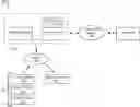 Fig. 01 - SYSTEMS AND METHODS FOR MULTI-PARTY CARDLESS PAYMENT TRANSACTIONS