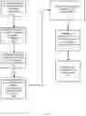 Fig. 05 - SYSTEMS AND METHODS FOR MULTI-PARTY CARDLESS PAYMENT TRANSACTIONS