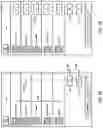 Fig. 07 - SYSTEMS AND METHODS FOR MULTI-PARTY CARDLESS PAYMENT TRANSACTIONS