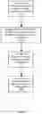 Fig. 08 - SYSTEMS AND METHODS FOR MULTI-PARTY CARDLESS PAYMENT TRANSACTIONS