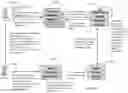 Fig. 04 - PERSON TO BUSINESS PAYMENT SYSTEM AND METHOD