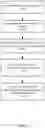 Fig. 08 - DATA PROTECTION WITH TRANSLATION