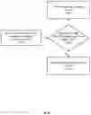 Fig. 09 - DATA PROTECTION WITH TRANSLATION