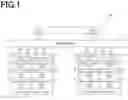 Fig. 02 - Information processing device