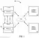 Fig. 02 - PEER TO PEER VALUE TRANSFER