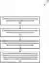 Fig. 01 - Repurposing a transaction authorization channel to provide fraud notifications