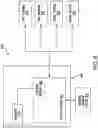 Fig. 06 - Extra security element on cards to protect against fraud