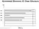 Fig. 07 - Biometric pre-identification