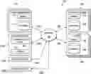 Fig. 01 - Customer management system