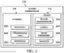 Fig. 03 - Customer management system