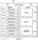 Fig. 04 - Customer management system