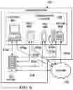 Fig. 06 - Customer management system