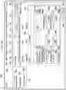 Fig. 14 - Customer management system