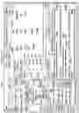 Fig. 27 - Customer management system