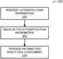 Fig. 01 - End-to-End Product Authentication Technique