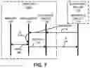 Fig. 08 - End-to-End Product Authentication Technique