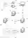 Fig. 01 - Fraud detection via automated handwriting clustering