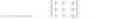 Fig. 02 - Fraud detection via automated handwriting clustering