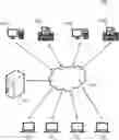 Fig. 01 - Voting system to prevent fraud using blockchain technology