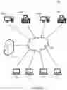 Fig. 02 - Voting system to prevent fraud using blockchain technology