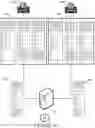 Fig. 06 - Voting system to prevent fraud using blockchain technology