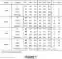 Fig. 08 - Automated discovery of causal relationships in mixed datasets