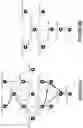 Fig. 09 - Automated discovery of causal relationships in mixed datasets