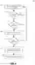 Fig. 04 - SYSTEMS AND METHODS FOR PROPENSITY-BASED TARGETED MESSAGING