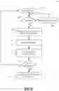 Fig. 06 - SYSTEMS AND METHODS FOR PROPENSITY-BASED TARGETED MESSAGING