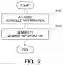 Fig. 06 - INFORMATION PROCESSING APPARATUS, INFORMATION PROCESSING METHOD, AND NON-TRANSITORY STORAGE MEDIUM