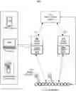 Fig. 01 - Edge computing platform supported by smart contract enabled blockchain network