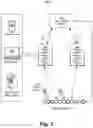 Fig. 04 - Edge computing platform supported by smart contract enabled blockchain network