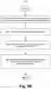 Fig. 08 - Edge computing platform supported by smart contract enabled blockchain network