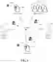 Fig. 02 - CODE BASED COMMUNICATION