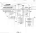 Fig. 07 - Systems and methods for deducing user information from input device behavior