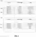 Fig. 08 - Systems and methods for deducing user information from input device behavior