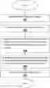 Fig. 01 - PROVIDING ADDITIONAL DIGITAL CONTENT OR ADVERTISING BASED ON ANALYSIS OF SPECIFIC INTEREST IN THE DIGITAL CONTENT BEING VIEWED