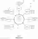 Fig. 02 - Method and apparatus for serving a digital advertisement having an advertisement identifier